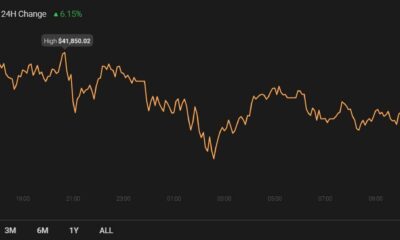 Litecoin, Waves, VeChain 가격 분석 : 1 월 9 일