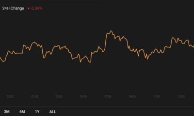 Chainlink, Monero, Dogecoin 가격 분석 : 1 월 10 일
