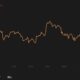 Chainlink, Monero, Dogecoin 가격 분석 : 1 월 10 일