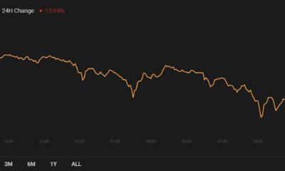 Litecoin, Synthetix, Ethereum Classic 가격 분석 : 1 월 11 일