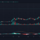 Cardano, Cosmos, YFI 가격 분석 : 1 월 26 일