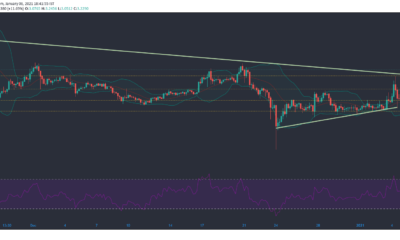 EOS, Ontology, Cosmos 가격 분석 : 1 월 6 일