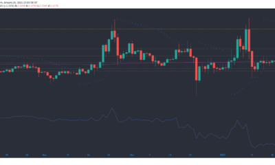 EOS, NEM, 복합 가격 분석 : 1 월 26 일
