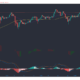 Ethereum, Tron, SushiSwap 가격 분석 : 1 월 31 일
