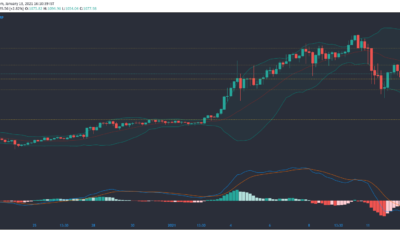 Ethereum, Aave, Zcash 가격 분석 : 1 월 13 일