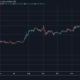 이더 리움은 해시 율이 ATH에 도달함에 따라 $ 850 이상으로 급등합니다.