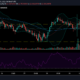 Chainlink 가격 분석 : 1 월 30 일