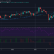 Litecoin 가격 분석 : 1 월 8 일