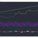 Litecoin, Monero, Dash 가격 분석 : 1 월 13 일