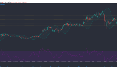 Litecoin, VeChain, Ethereum Classic 가격 분석 : 1 월 17 일