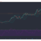 Litecoin, VeChain, Ethereum Classic 가격 분석 : 1 월 17 일