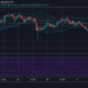 Litecoin, Crypto.com Coin, Ethereum Classic 가격 분석 : 1 월 18 일