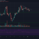 Bitcoin Cash, Monero, IOTA 가격 분석 : 1 월 2 일