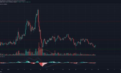 EOS, Waves, Dash 가격 분석 : 1 월 28 일