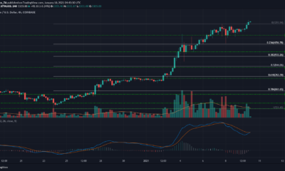 이더 리움, 비트 코인 SV, FTX 토큰 가격 분석 : 1 월 10 일
