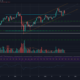 Ethereum, Monero, Dogecoin 가격 분석 : 1 월 21 일