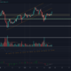 Ethereum, Aave, Algorand 가격 분석 : 1 월 24 일