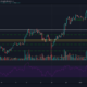 Ethereum, Stellar Lumens, FTX 토큰 가격 분석 : 1 월 3 일