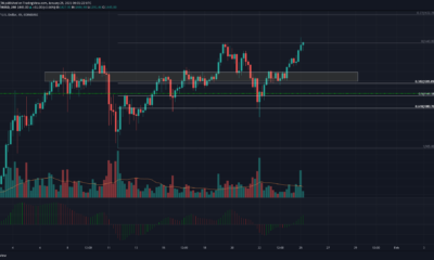 Ethereum, Tezos, Uniswap 가격 분석 : 1 월 25 일