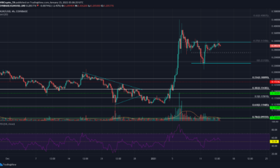 Stellar Lumens, NEM, Zcash 가격 분석 : 1 월 15 일