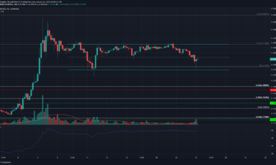 Stellar Lumens, Steem, 메이커 가격 분석 : 1 월 22 일