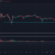 Stellar Lumens, Augur, VeChain 가격 분석 : 1 월 29 일