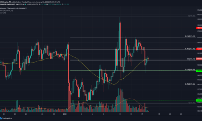 Monero, IOTA, DigiByte 가격 분석 : 1 월 16 일
