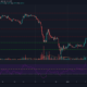 XRP, Tron, Zcash 가격 분석 : 1 월 7 일