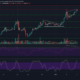 Bitcoin Cash, Polkadot, OMG 네트워크 가격 분석 : 1 월 7 일