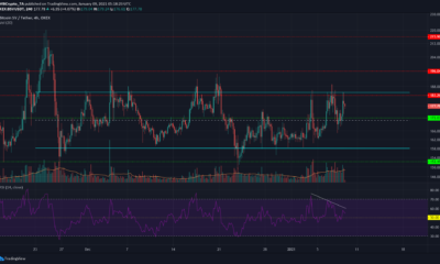 Bitcoin SV, Crypto.com Coin, Aave 가격 분석 : 1 월 9 일