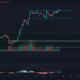 Polkadot, Dash, Uniswap 가격 분석 : 1 월 24 일