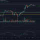 Ethereum, Synthetix, Dogecoin 가격 분석 : 1 월 2 일