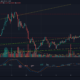 Tron, Ethereum Classic, IOST 가격 분석 : 1 월 15 일