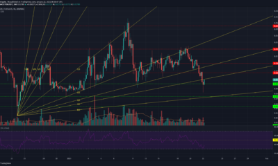 Tron, Ontology, Uniswap 가격 분석 : 1 월 21 일