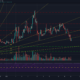 Tron, Ontology, Uniswap 가격 분석 : 1 월 21 일