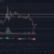 Monero, OMG Network, DigiByte 가격 분석 : 1 월 22 일