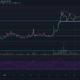 XRP, Tron, Ethereum Classic 가격 분석 : 1 월 10 일