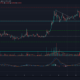 XRP, Monero, Dogecoin 가격 분석 : 1 월 11 일