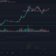 Cardano, Tron, VeChain 가격 분석 : 1 월 14 일