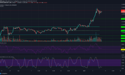 Cardano, Cosmos, FTX 토큰 가격 분석 : 1 월 9 일