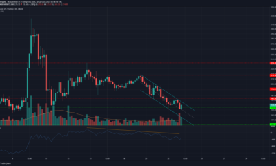비트 코인 SV, BAT, FTX 토큰 가격 분석 : 1 월 23 일