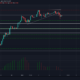 Polkadot, Monero, Ethereum Classic 가격 분석 : 1 월 8 일