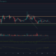 XRP, Tron, Synthetix 가격 분석 : 1 월 25 일