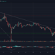 XRP, BAT, FTX 토큰 가격 분석 : 1 월 29 일
