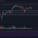 Cardano, Cosmos, SushiSwap 가격 분석 : 1 월 25 일