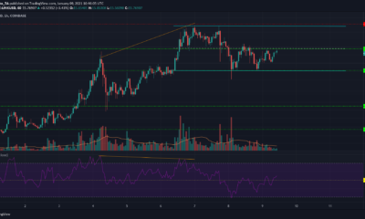 Chainlink, Ethereum Classic, 복합 가격 분석 : 1 월 9 일
