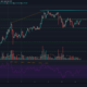 Chainlink, Ethereum Classic, 복합 가격 분석 : 1 월 9 일