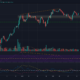 Chainlink, Neo, Enjin 가격 분석 : 1 월 29 일