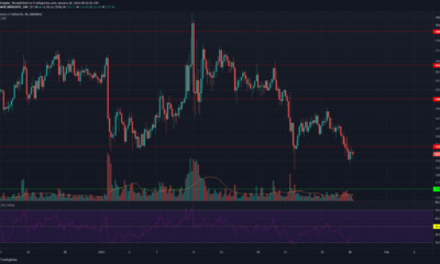 Monero, Ontology, Dogecoin 가격 분석 : 1 월 28 일