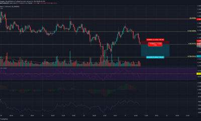Cardano 가격 분석 : 1 월 21 일